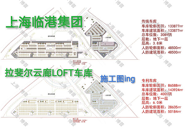 宁波G60科创云廊LOFT专利车库（上海博普授权）