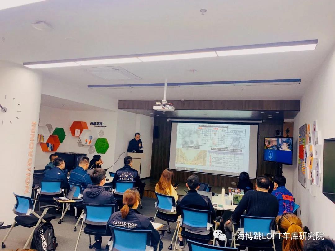 宁波【上海博普】董事长初光先生受邀前往世茂集团进行“Loft车库专题会”授课演讲